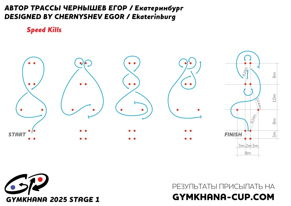 Gymkhana GP 2025 Stage 1 competition course map with cones, gates, arrows, start, finish, and dimensions